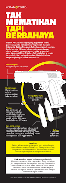 Sumber naskah yang memuat cerita itu, antara lain wawacan sajarah galuh, seperti yang dimuat pada laman unpad.ac.id. Teka Teki Senjata Zakiah Aini Portal Islam