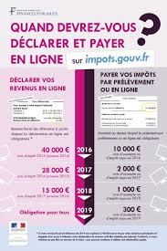 Date Limite Pour Les Impots Quel Risque A Faire Une Declaration De Revenus Sur Papier Et Non Sur Impots Gouv Fr Le Huffpost