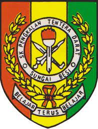 Sk pengkalan tentera, kuantan, pahang, malezya — harita üzerinde konum, telefon, yorumlar. Webblog Sekolah Kebangsaan Pengkalan Tentera Darat 2018 Logo Kpm Dan Logo Skptd