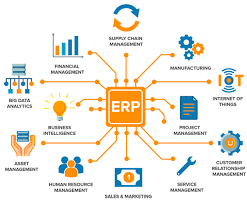 ERP là gì? Tại sao doanh nghiệp cần ERP? Triển khai phần mềm ERP chuyên  nghiệp