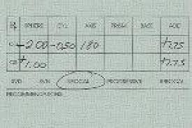 Cermin mata merupakan bingkai yang mempunyai kanta gelas yang berada di depan mata. Baca Preskripsi Cermin Anda Nombor Dan Simbol