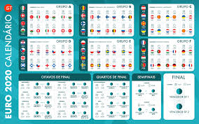 Los campeones mundiales llegan a la euro 2020 como los favoritos para alzar el título, pero tendrán una difícil prueba ante alemania en su primer partido por la fase de grupos. Calendario Euro 2020 Os Melhores Jogos Da Fase De Grupos
