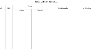Lampiran 37 contoh buku kegiatan harian lampiran 38 contoh laporan keuangan barang dan jasa lampiran 39 contoh rencana penggunaan anggaran biaya operasional pendidikan (bop)/sekolah (bos) lampiran 40 contoh laporan keuangan bop/bos lampiran 41 contoh format buku kas umum bulanan lampiran 42 contoh format buku pembantu kas bulanan 80 Gambar Buku Ekspedisi Ekstern Kekinian Gambar Pixabay