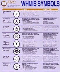 Pin On Health