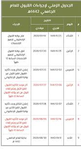 رابط التقديم في كلية الأمير سلطان العسكرية الصحية. Ù…Ù†Ø§Ø±Ø© Manarah No Twitter ØªØ¹Ù„Ù† ÙƒÙ„ÙŠØ© Ø§Ù„Ø£Ù…ÙŠØ± Ø³Ù„Ø·Ø§Ù† Ø§Ù„Ø¹Ø³ÙƒØ±ÙŠØ© Ù„Ù„Ø¹Ù„ÙˆÙ… Ø§Ù„ØµØ­ÙŠØ© Ø¨Ø§Ù„Ø¸Ù‡Ø±Ø§ ÙØªØ­ Ø¨Ø§Ø¨ Ø§Ù„Ù‚Ø¨ÙˆÙ„ ÙˆØ§Ù„ØªØ³Ø¬ÙŠÙ„ Ù…ÙˆØ¹Ø¯ Ø§Ù„ØªÙ‚Ø¯ÙŠÙ… ÙŠØ¨Ø¯Ø£ Ø§Ù„ØªÙ‚Ø¯ÙŠÙ… Ø¨Ù…Ø´ÙŠØ¦Ø© Ø§Ù„Ù„Ù‡ ÙŠÙˆÙ… Ø§Ù„Ø«Ù„Ø§Ø«Ø§Ø¡ Ø¨ØªØ§Ø±ÙŠØ® 1441 11 23Ù‡Ù€ Ø§Ù„Ù…ÙˆØ§ÙÙ‚ 2020 07 14Ù…