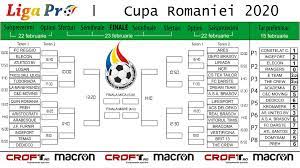 The romanian cup final has been put back a week following the death of cameroon international patrick ekeng during a league match, the romanian football federation announced saturday. Cupa Romaniei 2020 Program Rezultate Liga Pro