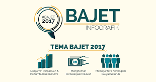 Pembentangan bajet 2017 oleh yab dato' sri mohd najib bin tun haji abdul razak, perdana menteri malaysia dan menteri kewangan akan diadakan pada ketetapan berikut 7 Intipati Bajet 2017 Malaysia Dalam Bentuk Infografik