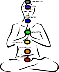 We did not find results for: Les 30 Mots Sanskrits A Connaitre Pour Le Yoga Yoga Et Meditation Occitanie