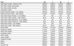 2012 Specialized Demo 8 Geometry Chart Sick Lines Gallery