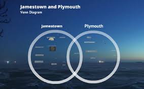 Jamestown And Plymouth Venn Diagram By Jacob Sutherland On Prezi