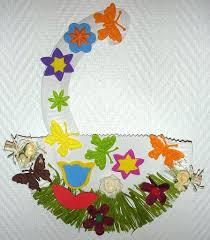 1 septembre 2014 / 8 comments. Panier De Printemps Avec Une Assiette En Carton La Maison Feerique