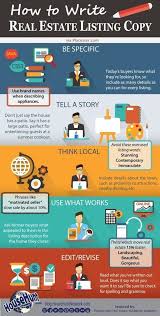 How To Write Real Estate Listing Copy Today S Real Estate Real Estate School Real Estate Infographic Real Estate Tips