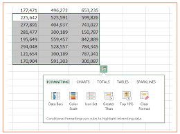 Excel Geek Express Otherwise Known As Quick Analysis