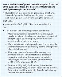 Postpartum preeclampsia can lead to a number of complications. Headache And Seizure On Postpartum Day 5 Late Postpartum Eclampsia Cmaj