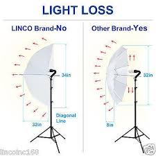 Us Seller Photography Studio Strobe Flash Light Soft Translucent Whit Linco Inc