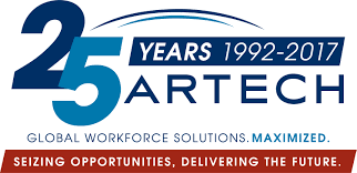 Search job openings at artech l.l.c. Etrm Developer In Houston Tx Job In Houston At Artech Information System Llc Lensa
