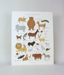 Rifle Paper Co Print 28 X 36cm Animal Alphabet Chart