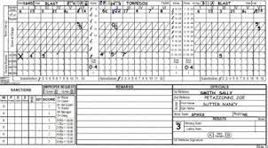 Keeping Score In Volleyball