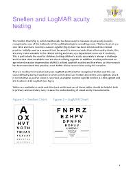 If that line is twice as large as the reference standard (20/20), we state that that person's their relationship is also true in reverse. Logmar Vs Snellen