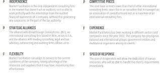 Market Facilitators | Our Specialized Areas Are Banking And Finance, Stock  Market, Competitiveness, Pricing, Foreign Trade, Government And Environment