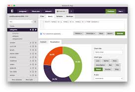 Datazenit Mysql And Postgresql Gui Database