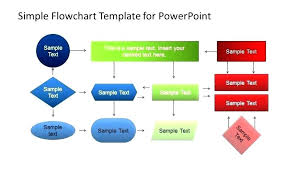 download flowchart template page 2 of 3 online charts