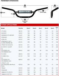 Motorcycle Handlebar Bend Chart Disrespect1st Com