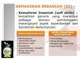 Walaupun tidak terdapat suatu senarai kemahiran khusus tentang ki, namun kebanyakannya berkait dengan penguasaan kemahiran seperti kepemimpinan, kerjasama berpasukan, komunikasi dan. Kemahiran Insaniah Sabtubluespkp