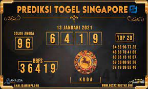 Hongkongpools Mod Apk 2021