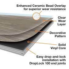Trafficmaster vinyl plank are bad / trafficmaster allure ultra vintage oak cinnamon resilient. Trafficmaster Allure Vinyl Plank Reviews And Prices 2021