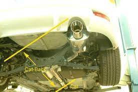 Tech Exhaust System Faqs Mitsubishi Eclipse 4g Forums