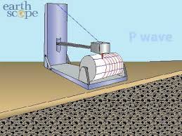 Check spelling or type a new query. Horizontal Seismograph Slowed Youtube