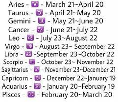 Wattpad Alatoire Find Your Zodiac Sign Find Other People S Zodiac Sign Find Bilzer Blog Find Your Zodiac Sign Zodiac Signs Leo Zodiac Signs Pisces