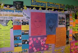 Pin By Katie Thompson On Literacy Likes Literacy Working Wall Literacy Display Working Wall