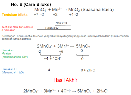 Contoh soal essay reaksi redoks dan pembahasannya kelas 10, swallows of kabul essay, principles of logic and critical thinking, psychology masters research proposal. Terlengkap Rangkuman Contoh Soal Penyetaraan Redoks Pembahasan
