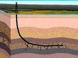 Ltd suppliers manufacturers exporters importers of tubeless tyres mail import quality tubeless tyre supplied by experienced manufacturers at global sources. Geology Drilling Horizontal Well Directional Oil And Gas Well Drilling