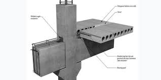 We did not find results for: Sambungan Beton Pracetak Metode Prasyarat Pengggunaannya
