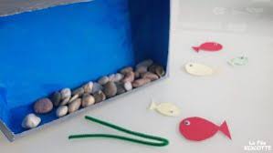 Avec des ciseaux, un cutter, une règle, un crayon, de la colle, du ruban adhésif. Activite Manuelle Realiser Un Aquarium La Fee Biscotte