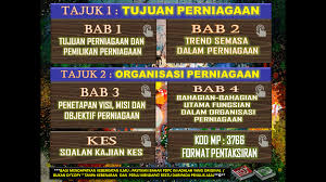 4 bab 1 tujuan perniagaan dan young entrepreneur mudah ditubuhkan perniagaan tidak berterusan organization. Tujuan Perniagaan Elgoodsite