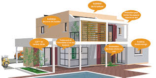 Prix D Une Construction De Maison Passive 2018 Travaux Com Politify Us