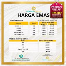 Menjual emas, global offshore marine, trading emas online, index emas, harga emas 916 hari ini, emasonline, emas murni, emas putih, harga emas di pasaran, emas 24 karat, harga emas per gram, harga emas 24 karat, emas offshore vacancy, membeli emas, harga emas 999, jual beli emas. Harga Emas 916 Terkini 2018 Emas Itu Khas Untuk Wanita Hargaemas Harga Emas Terkini 916 999 Woyoowokk