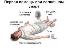 Shkola Bezopasnoj Zhizni Pervaya Pomosh Pri Teplovom I Solnechnom Udare Kak Ih Predupredit Obyavleniya Obyavleniya Novosti Informaciya Municipalnyj Rajon Kojgorodskij