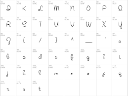 48x48 pixel perfect line isolated icons on kitchen theme. Download Free Secret Recipe Medium Font Dafontfree Net
