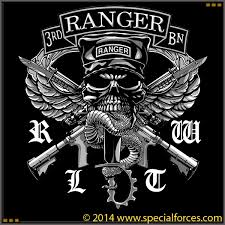Military skull stock vector (royalty free) 184133357. U S Army Airborne Ranger Tattoos Image Details 75th Ranger Regiment Airborne Ranger Us Army Rangers