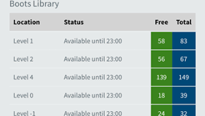 Image result for myNTU