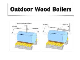 Unbelievable tour of my homemade outdoor wood boiler and telling you all the secrets! Free Wood Boiler Plans Free Wood Burner Plans