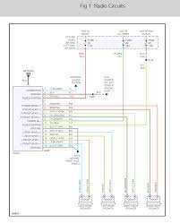 One trick that i actually 2 to print out a similar wiring plan off twice. Stereo Wiring Is There A Diagram That Shows What Each Wire Is For