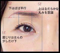 もう 強そう なんて言わせない 不機嫌顔から 麗しマダム眉 で優しい印象に 眉 眉メイク アジア女性のアイメイク