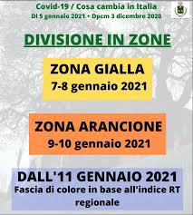 Veneto in zona arancione almeno fino al 15 gennaio 2021. Covid 19 Nuove Misure Valide Per Il Periodo Compreso Tra Il 7 E Il 15 Gennaio 2021 Comune Di Albinea
