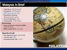 Malaysian communications and multimedia commission. Director Compliance Department Ppt Video Online Download